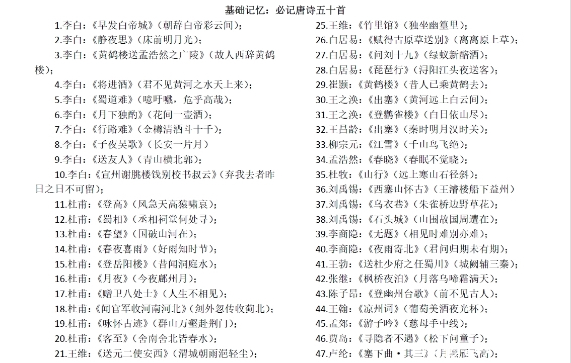余秋雨:唐诗宋词,这140首要背诵下来,这是最基本的要求