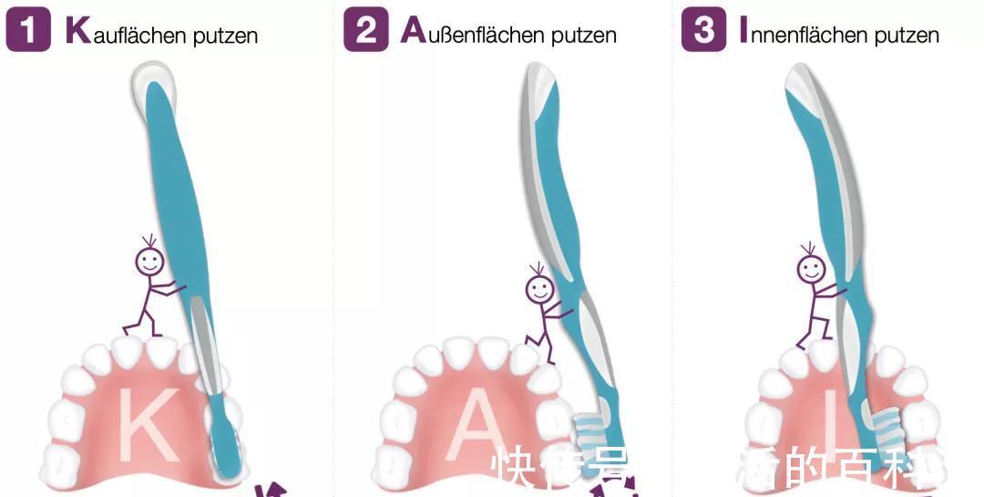 k十岁前号称自己刷牙的娃,都是刷了个寂寞