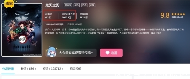 b站|鬼灭之刃B站追番人数突破1000W,无职或成为第二位?浅析其中原因