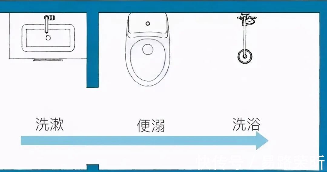 设计|让家里每 1㎡ 都不浪费，小户型餐、厨、卫空间多种设计