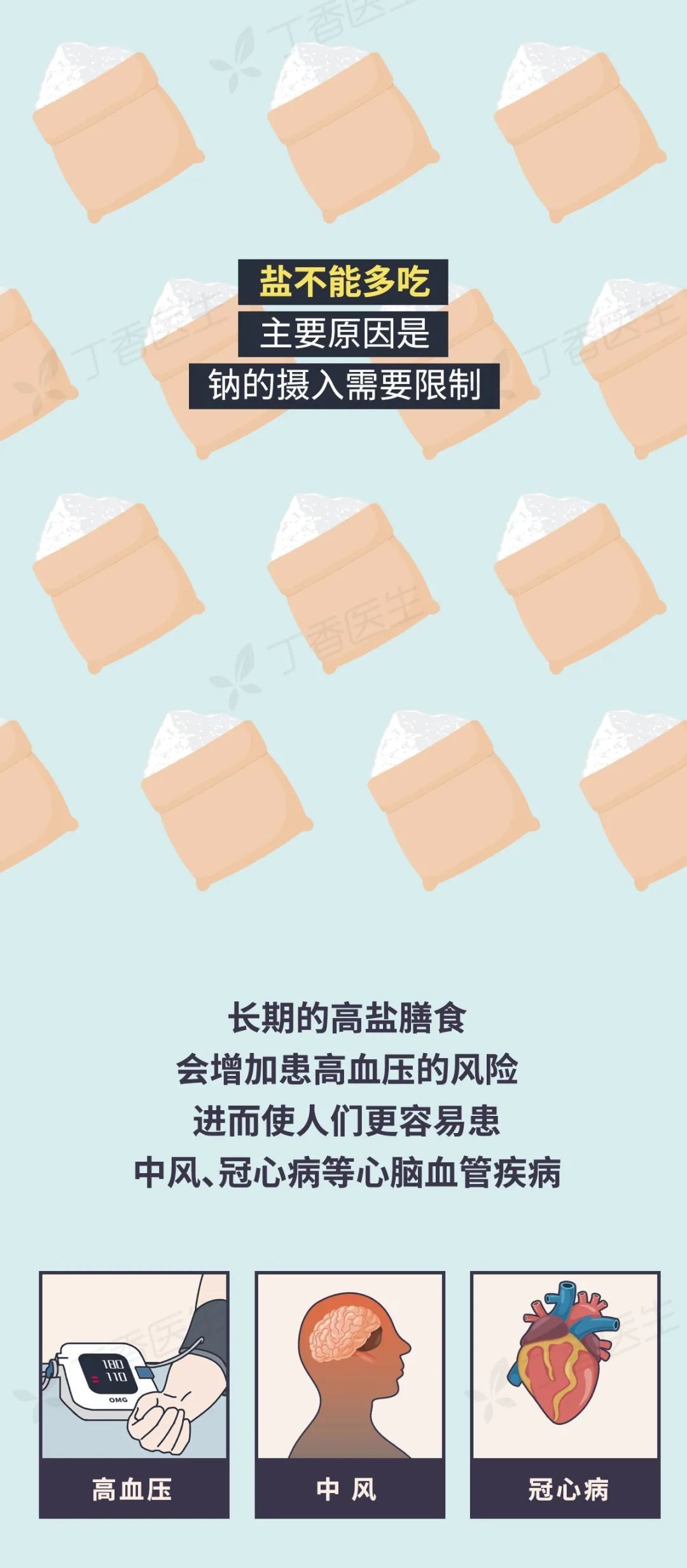 【健康知識(shí)】5 種易致癌的做菜習(xí)慣，你家中了幾個(gè)？