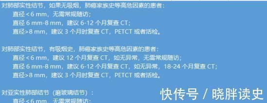 结节|肺上查出小结节,是“炸弹”还是虚惊一场?