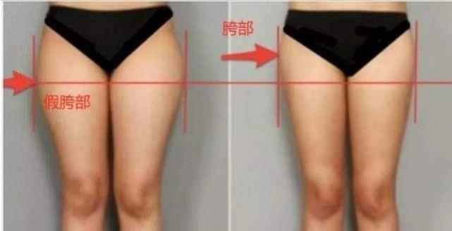 体态|不注意这几个体态问题,永远也不可能拥有好身材!