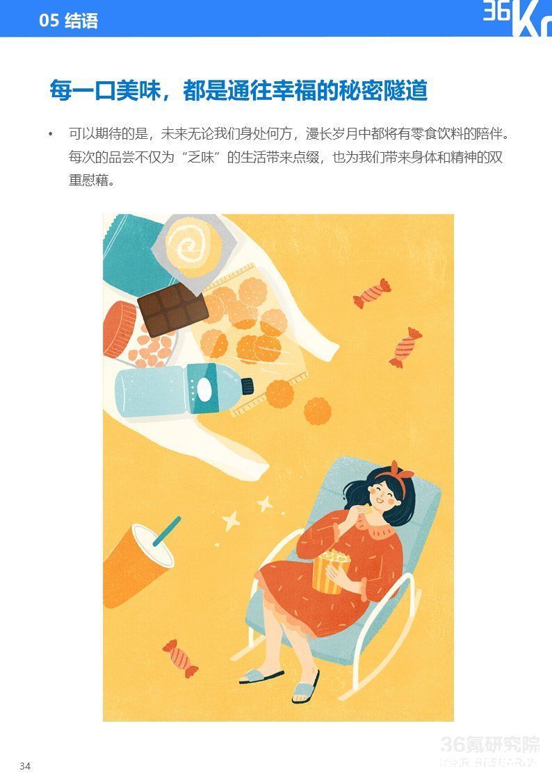 2021中国新锐品牌发展研究-食品饮料报告|36氪研究院 | 36氪研究院