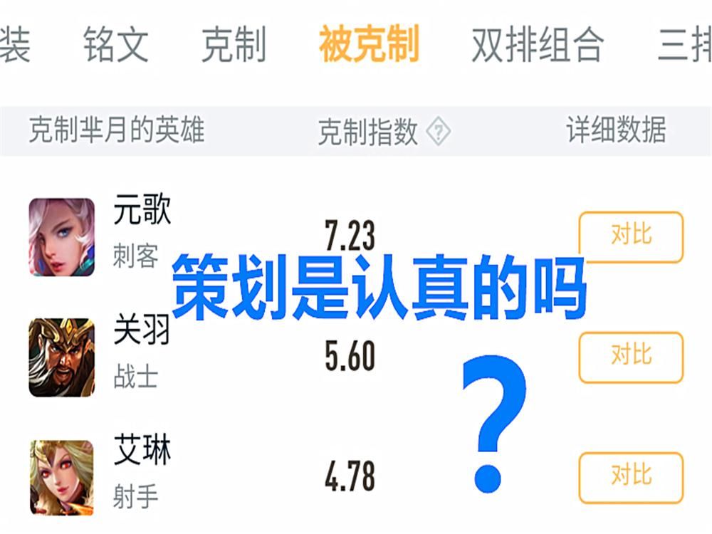 克制|王者荣耀：克制芈月的三位英雄，最后一个能克制我也没有啊！