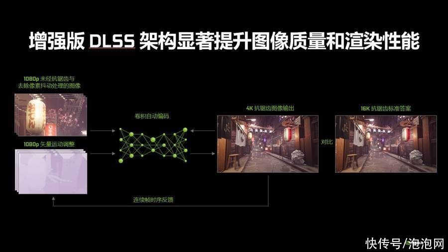 新世代|ROG光魔G35评测：卡皇助阵，新世代游戏痛快玩