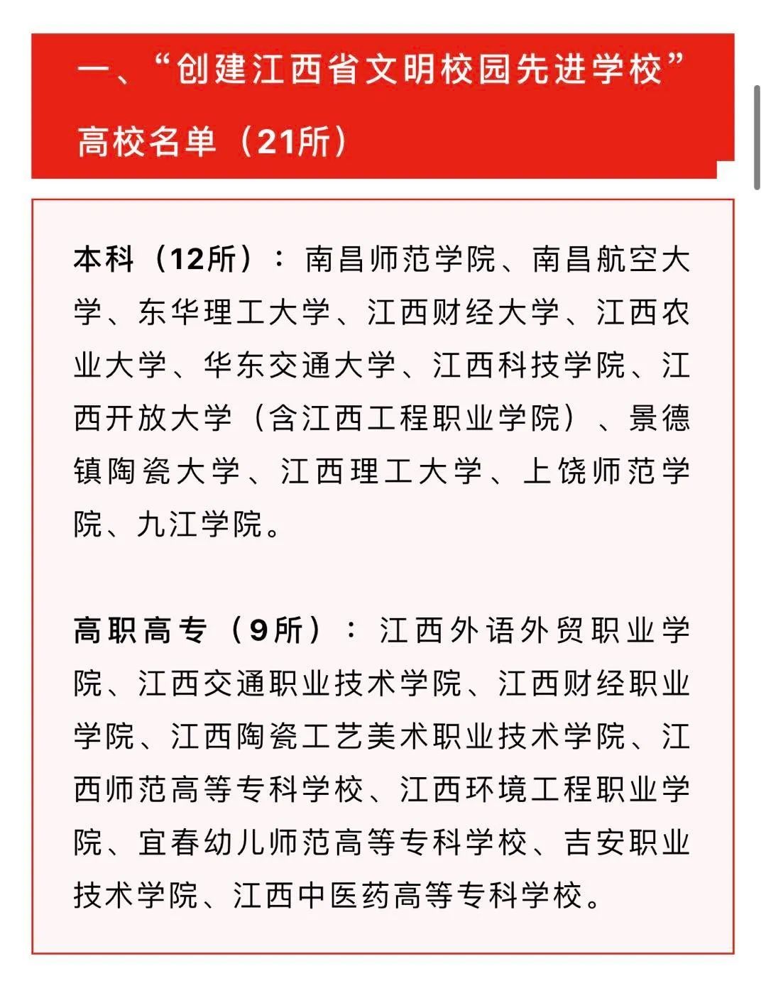 正在公示！萍乡这些学校入围“创建江西省文明校园先进学校” 候选名单