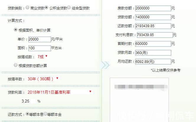 月供|买房时月供选20年还是30年?问过银行表姐后,我有了答案
