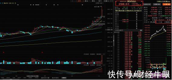 元宇宙|华为发布“星光巨塔”，发力元宇宙！相关概念板块全面爆发