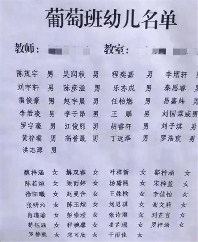 孩子|幼儿园班上共16个孩子,老师只认识一个名字:点名太难了