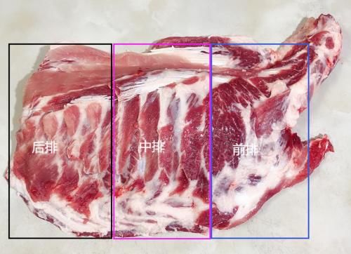 买排骨时，挑“前排”还是“后排”？牢记4不买，谁也不敢忽悠你