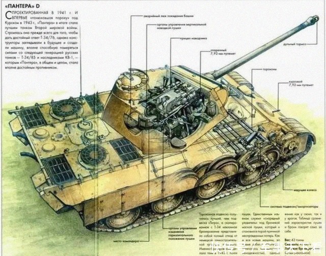 中型|黑豹出没请注意,二战中最优秀的中型坦克,强大的黑豹中型坦克