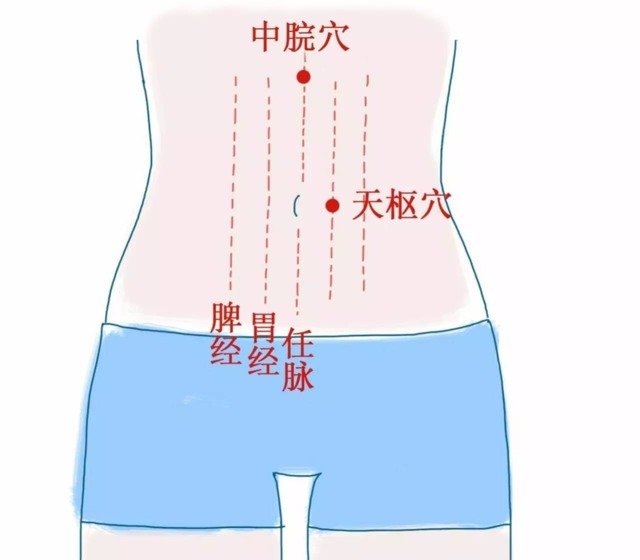 呼吸系统|寒从脚下起,热从头上散,冬季养生6大要领,祛寒、保暖、防未病