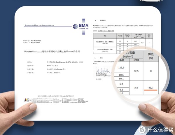 德国|能让女王大人满意的床垫——德国Emma弗莱堡床垫