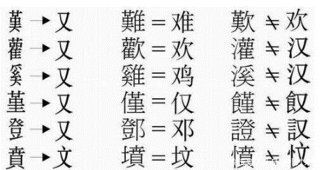 三点水加个七八九的九念什么?有些字你爸