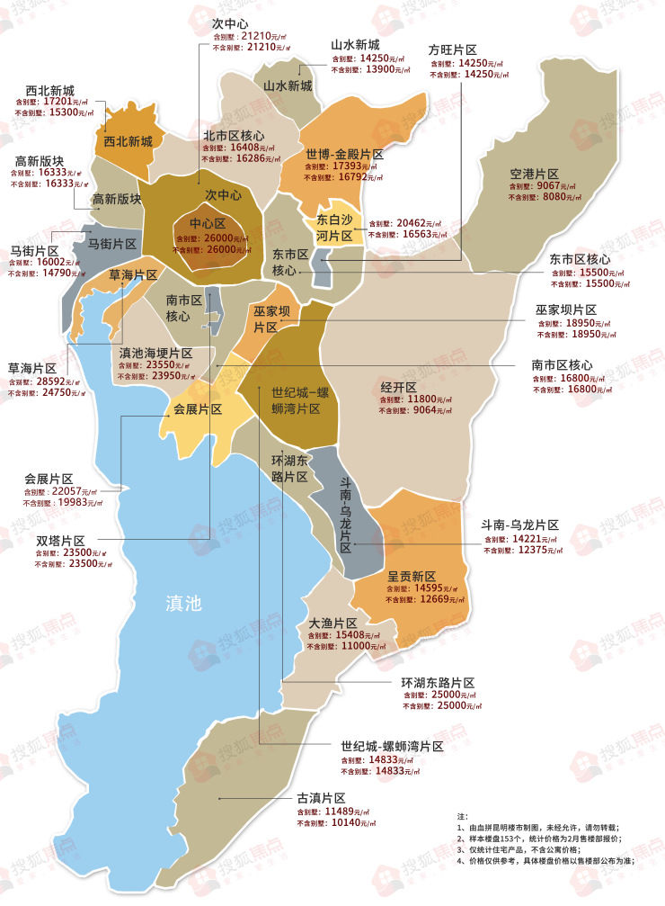 碧桂园|昆明2月房价降幅收窄 3月会涨价吗?