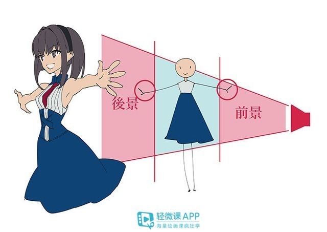 人物|不会画人物的动态怎么办?让你真的涨姿势!