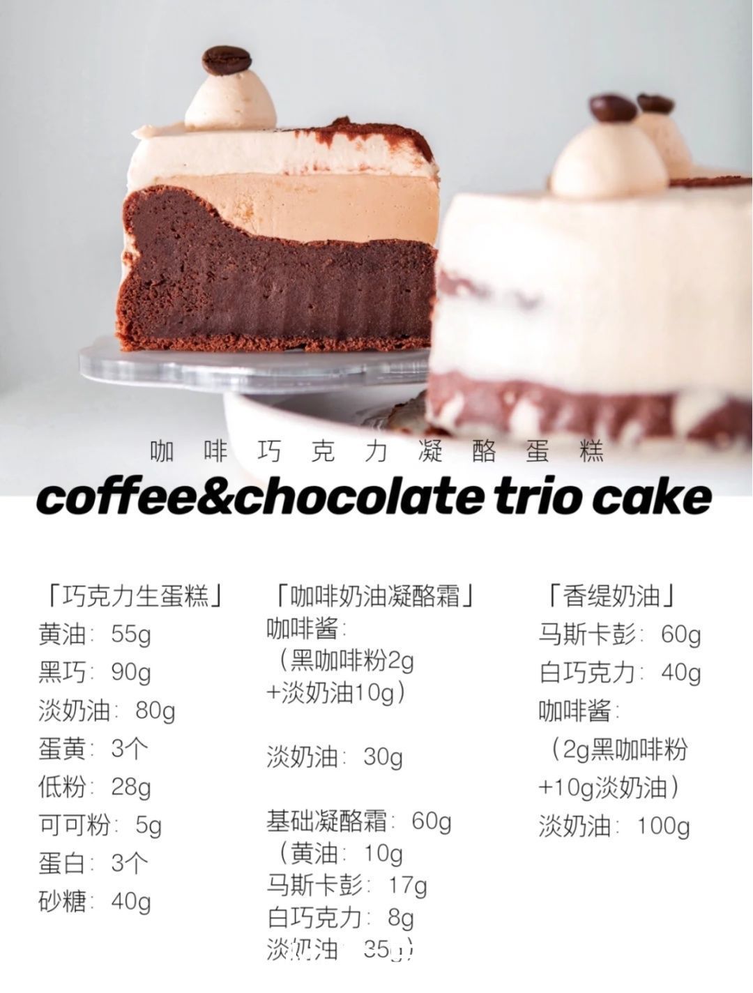可乐|一瓶500ml的可乐含糖量vs蛋糕含糖量，烘焙食物的含糖量真的高吗?