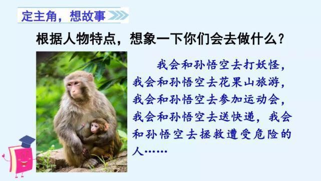 编版|部编版语文四年级上册第四单元作文《我和过一天》写作指导