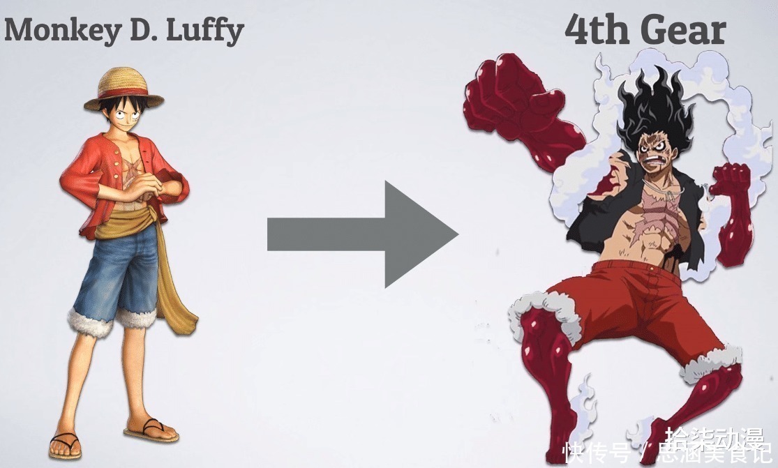 死亡笔记|27张动漫角色形态对比图!火影死神谁更帅?圣斗士带你回忆童年!