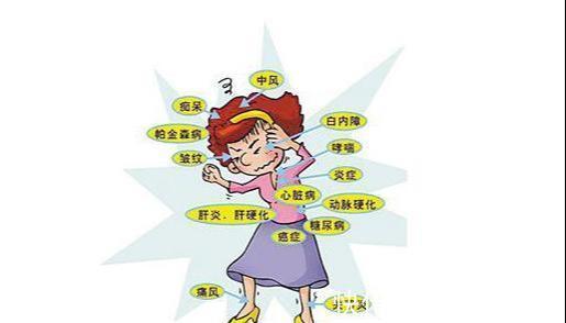 dh为何老年痴呆越来越多提醒坚持4个习惯,远离“老年痴呆”