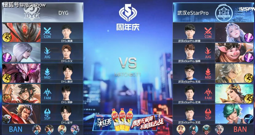 比赛|DYG赢了，林教练失落情绪难掩，表示没赢大乔体系就已经输了
