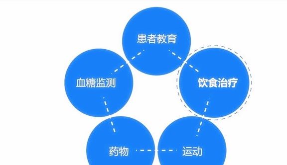 血糖|糖尿病患者的尿又黄又骚是什么原因?你真的知道吗?看专家的理解