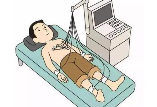做心电图有什么用？4种疾病一旦露头，难逃它的检查！