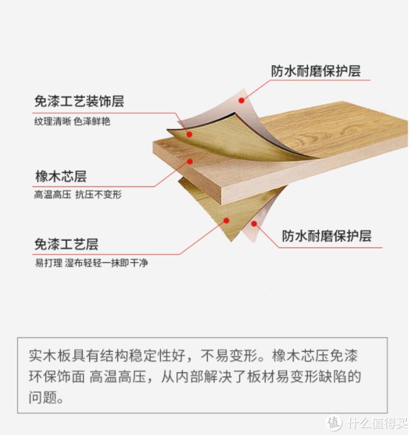 清单|餐客一体怎样节省空间？小户型折叠餐桌选购清单