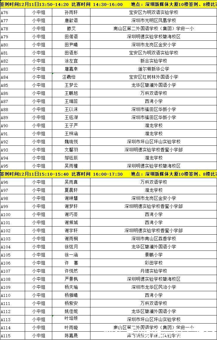 速看!“誰是故事大王·第五季”深圳市復(fù)賽簽到、比賽時(shí)間出爐!