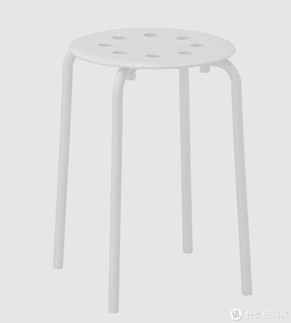 推荐|生活好物推荐 篇三十四：宜家超值低价，耐用的日常家居好物！