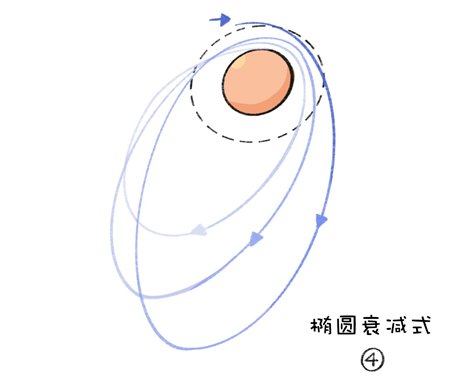 升力 快讯！“天问一号”成功着陆火星！