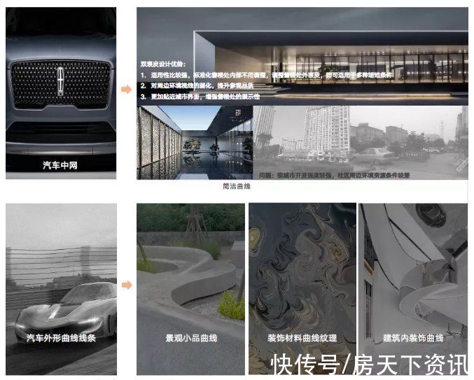 绿都“V”IP示范区,传递工业之美上|开物集 | 备案