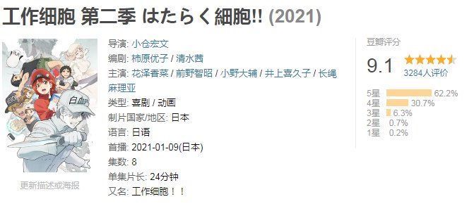 让央视破例的日漫，人民日报都在夸，我却担心它步《熊出没》后尘