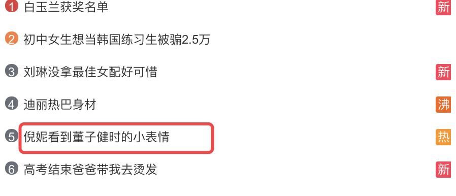 落选|董子健落选最佳男配角，孙怡发博安慰，傲娇回复：他追了我五年