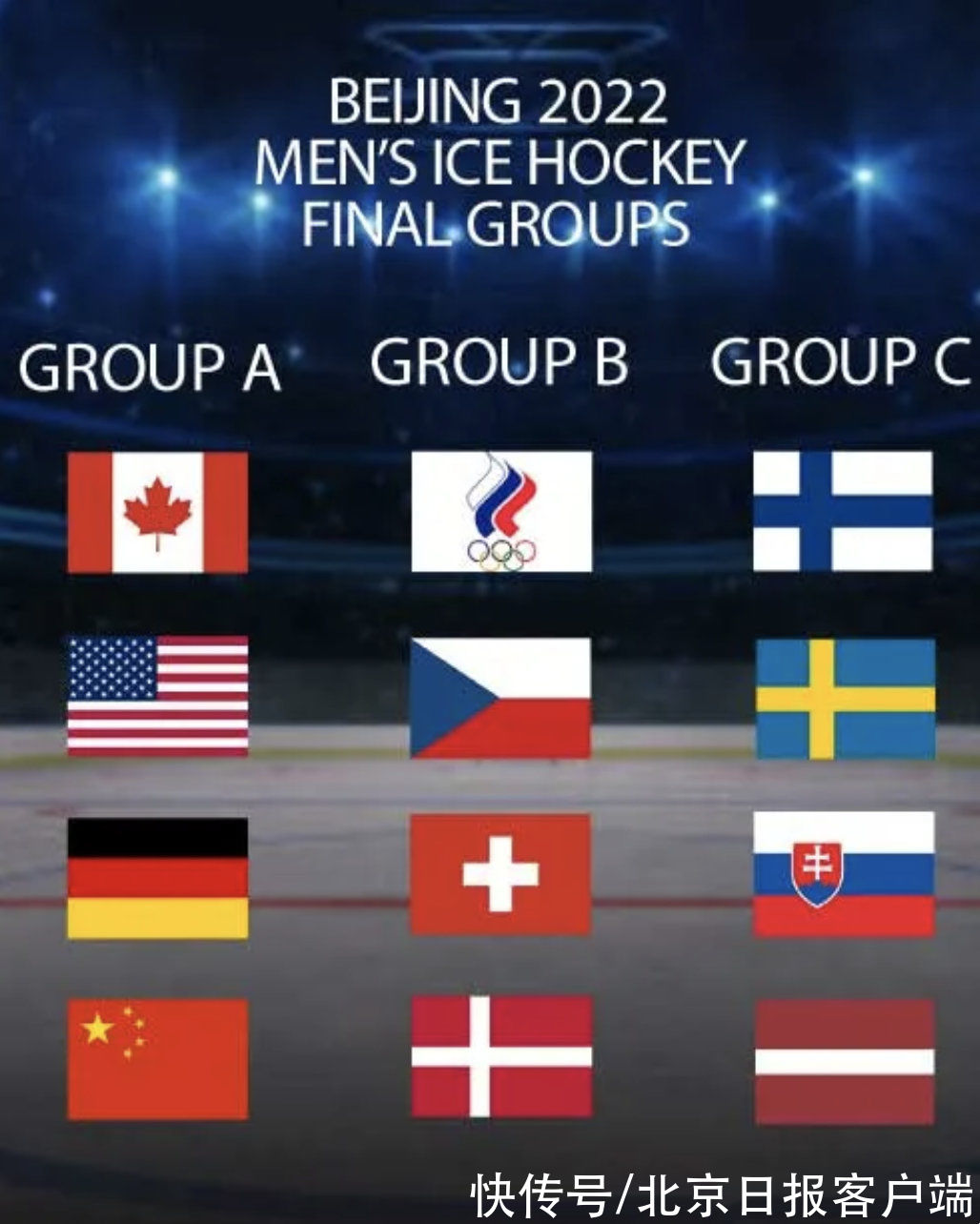 冬奧|NHL球員將不參加冬奧會 中國球員失去向世界頂尖選手學(xué)習(xí)的機(jī)會