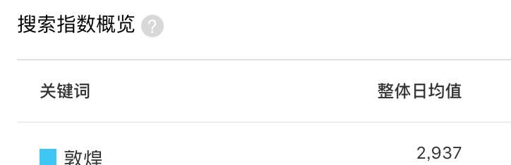 引发|中国文化备受瞩目,《登场了!敦煌》引发中外网友文化大讨论