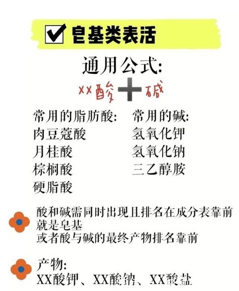 肤质|北大医生警示：市售氨基酸洗面奶是伪氨基酸洗面奶，都是套路