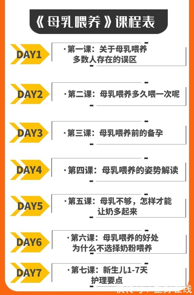 dh母乳喂养期间,怎样判断宝宝是否吃饱?新手妈妈参考的5个标准