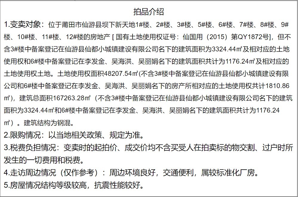 竞价|查封拍卖!估价6.1亿!莆田这个楼盘出事了!