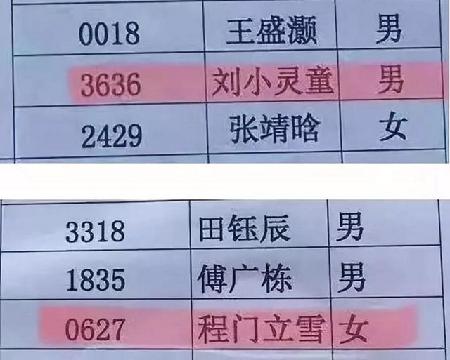 孩子|“最牛结婚证”火了,夫妻俩名字一样,婆婆:以后孩子叫啥