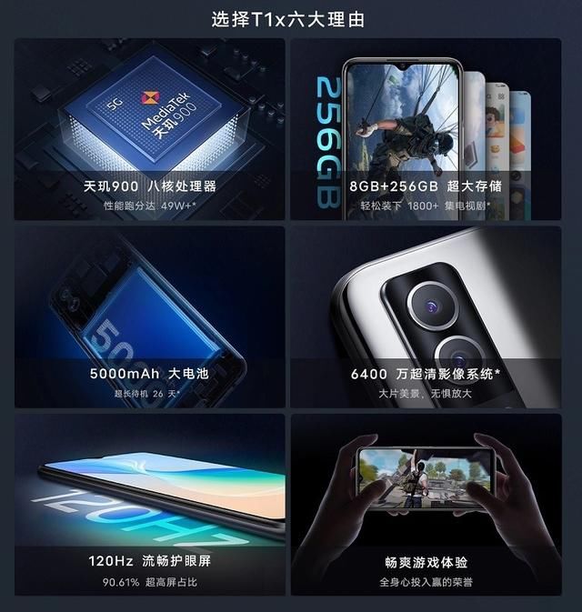 广色域|vivoT1x定位千元机，是否值得入手?