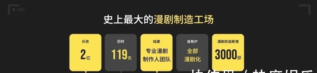 ip|从漫画到漫剧,快看到底失去了什么?