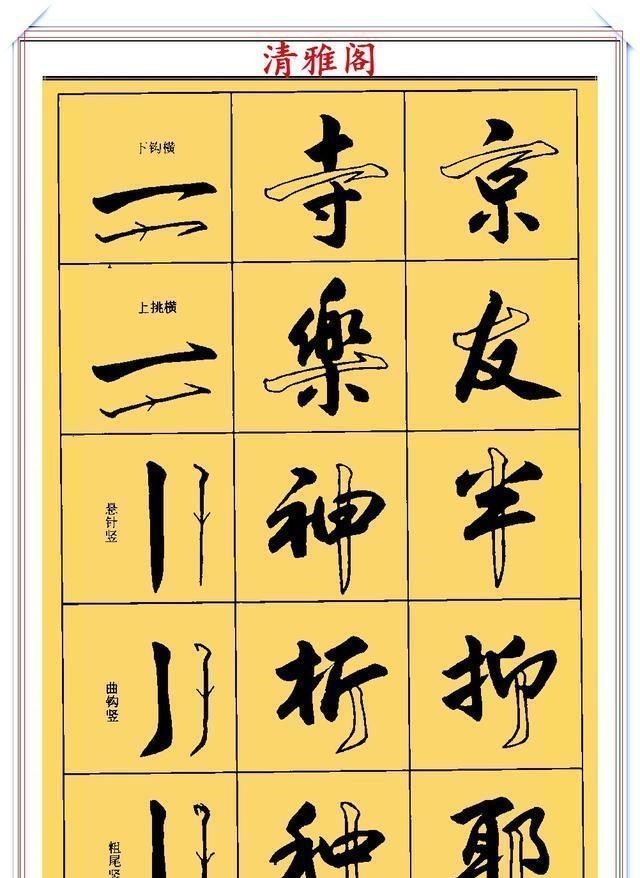 郑文公#现代行书学习的入门好字帖,笔法讲解,创作指导,学书法的好教程