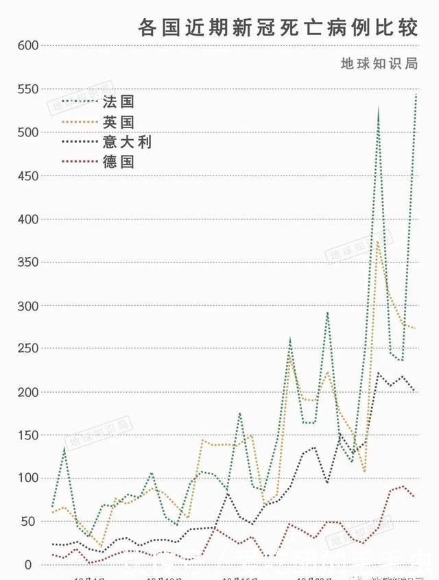 马克龙|法国，又封了｜地球知识局