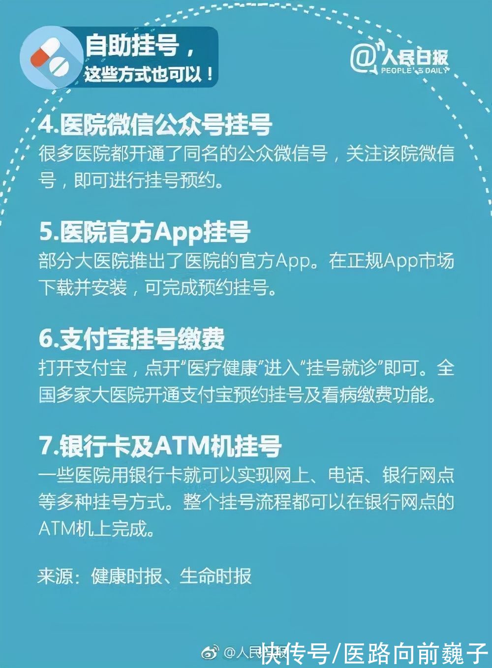 看病|什么病挂什么科！医生呼吁：请把这张表转给所有人