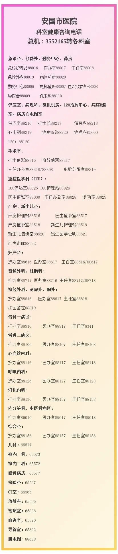保定市|我院院前急救医疗团队在保定市技能竞赛中创佳绩