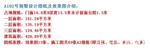 别墅|这款复式农村别墅，经济实用，大气美观。