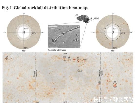 落石 月球上的巨石在移动,科学家怀疑其背后有推力,无人知道那是什么