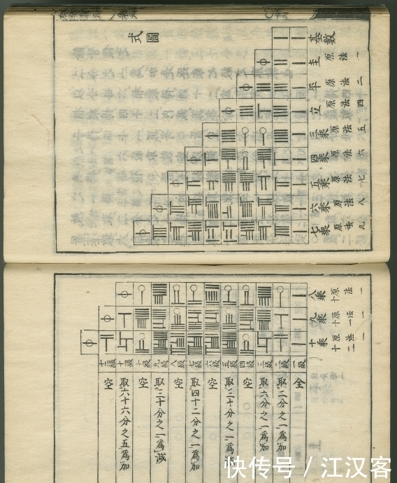 数学中倒数是什么意思